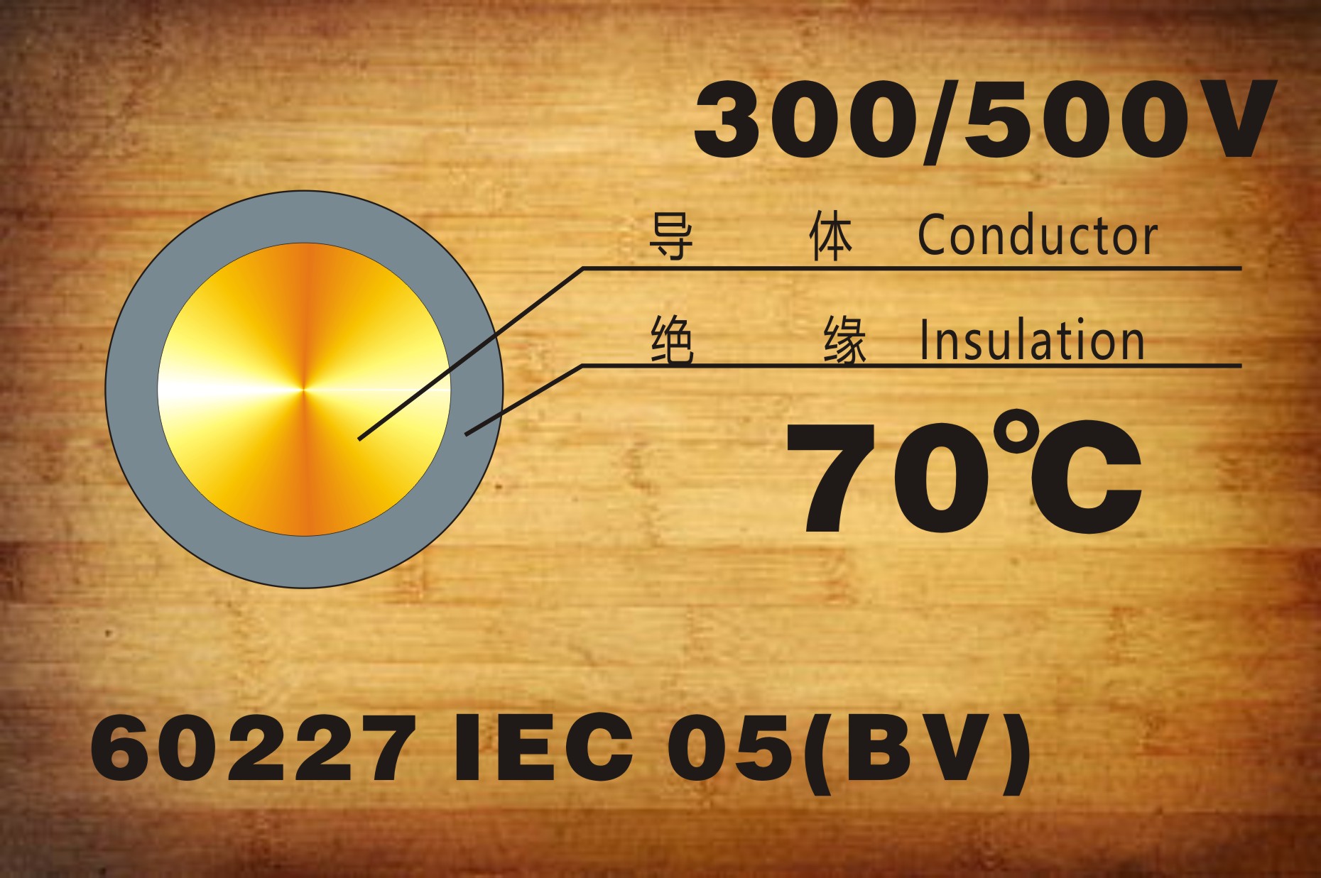 內(nèi)部布線用導(dǎo)體溫度為70℃的單芯實心導(dǎo)體無護(hù)套電纜